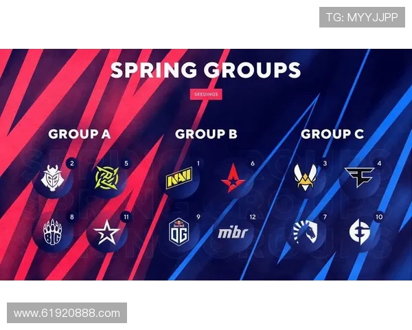 最新CSGO意识排行榜揭晓TES战队表现卓越位居第一