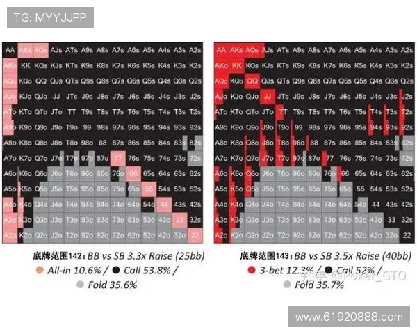 杭州滑板队防守策略解析：如何在比赛中提升防守效率与团队协作